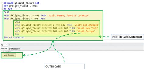 sql server nested case when.